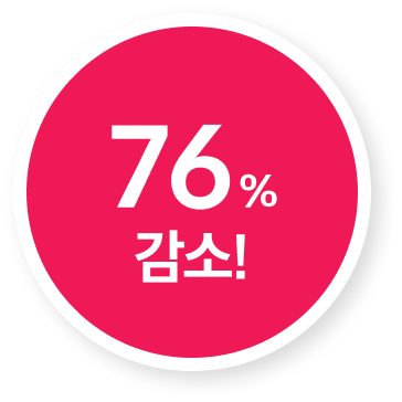 76% 감소
