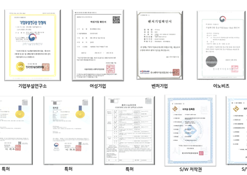 벤처기업, 이노비즈인증, 특허 획득